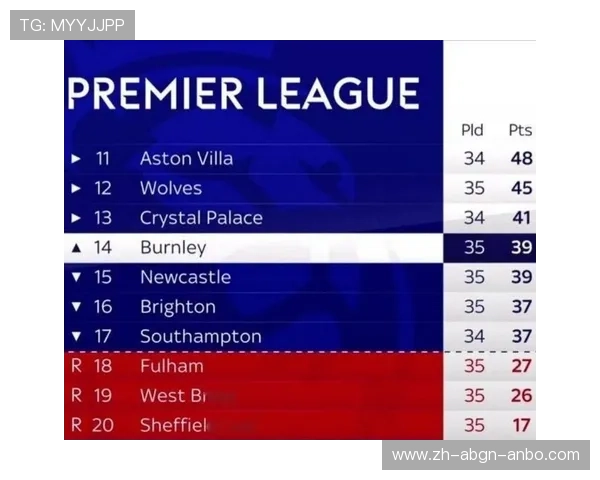 英超降级制度：多少球队将降级？